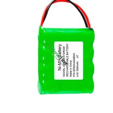 Battery Replacement for PLC PNGP60AAM4BMX