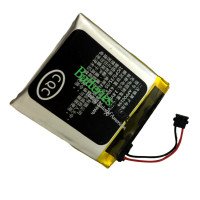 Battery Replacement for Apack App00198