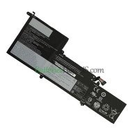 Battery Replacement for Lenovo L19C4PF4 S750-14