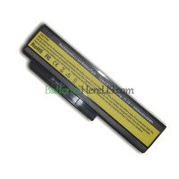 Battery Replacement for Lenovo X230 X220 X230I 45N1023 45N1172 Thinkpad