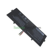 Battery Replacement for Other GFL4281B7-2S