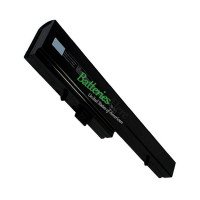 Battery Replacement for Hedy R415 K310 K350 V439 V433 H46A